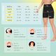4 pack High Waisted Shorts for Women-5" Tummy Control Workout Athletic Running Gym Yoga Shorts Summer
